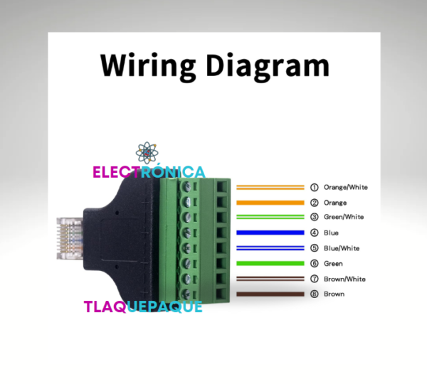 CONVERTIDOR RJ45 ETHERNET, TERMINALES con TORNILLO 8 BLOQUES / MODELO. RSPRO8 - Image 4
